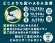 ミノキシジル＋フィナステリドの画像3